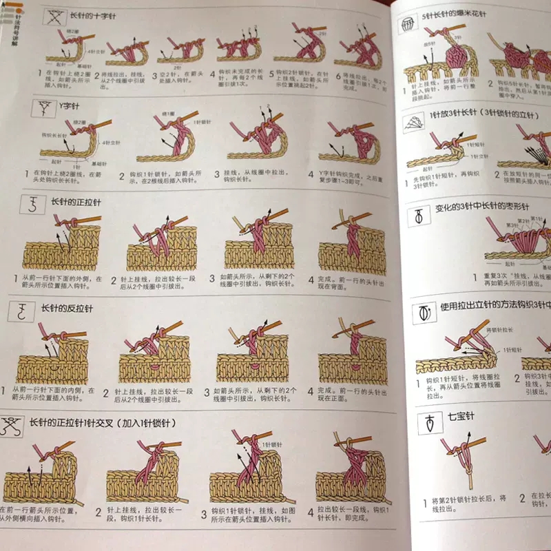 Japanese Crochet 300 Different - Jewelry Making Books 评论和价格