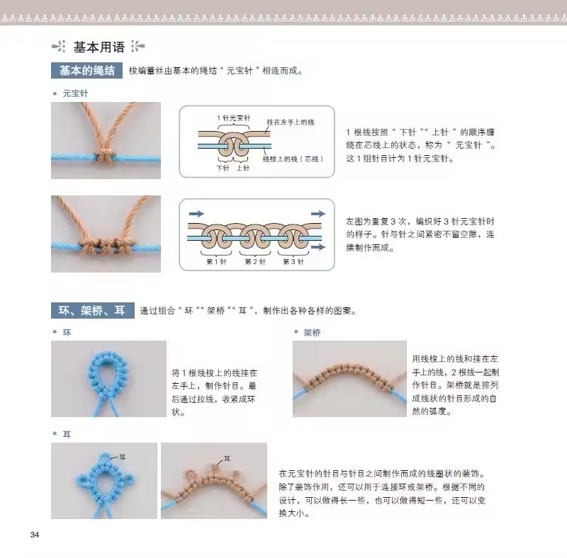 Shuttle Tatting Ornament Cours - Jewelry Making Books 评论和价格